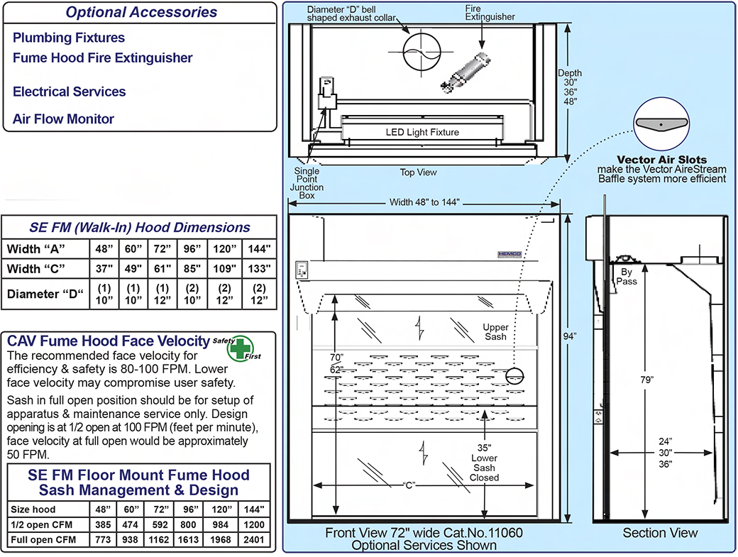 SE FM Floor Mount  Fume Hoods Specifications
